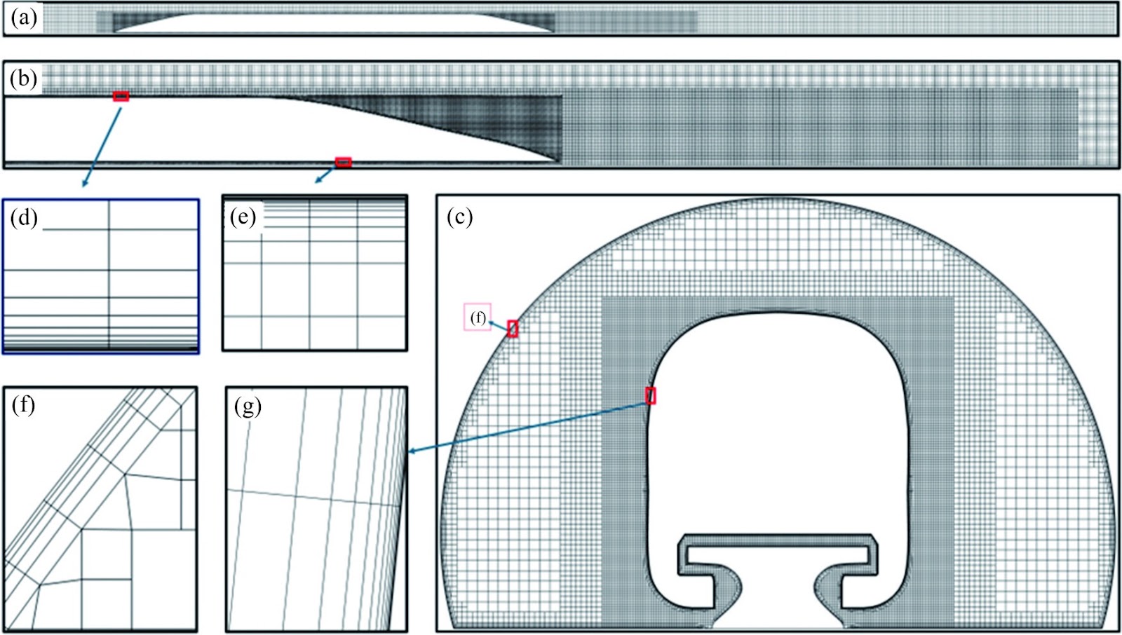 Shock wave behavior and aerodynamic load in maglev-equipped evacuated tubes: Effects of blockage ratio