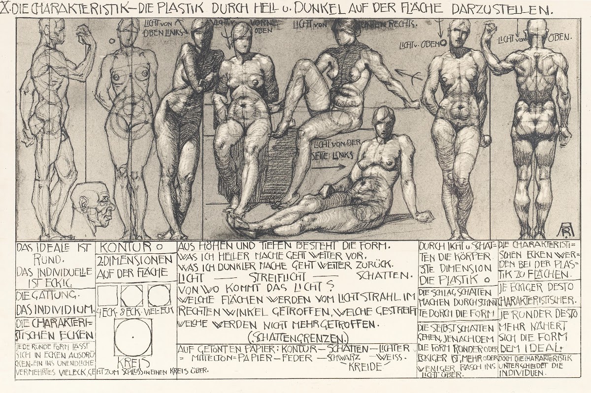 Statik und Dynamik des menschlichen Körpers Pl10 1933