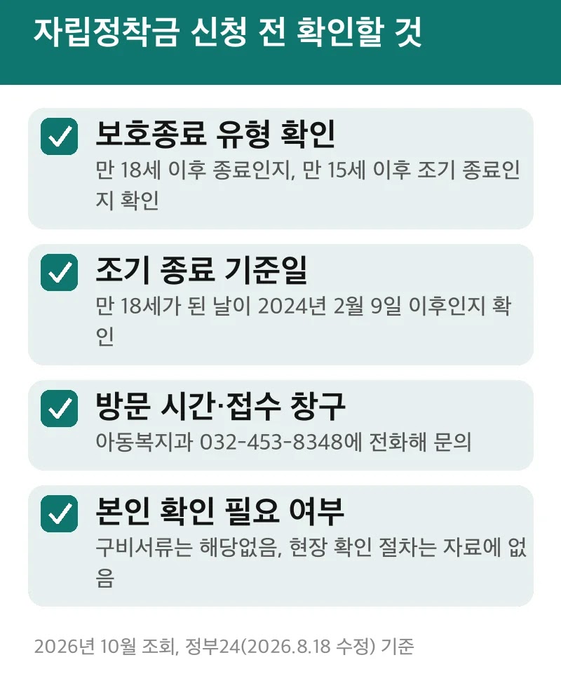 자립정착금 신청 전 확인할 것