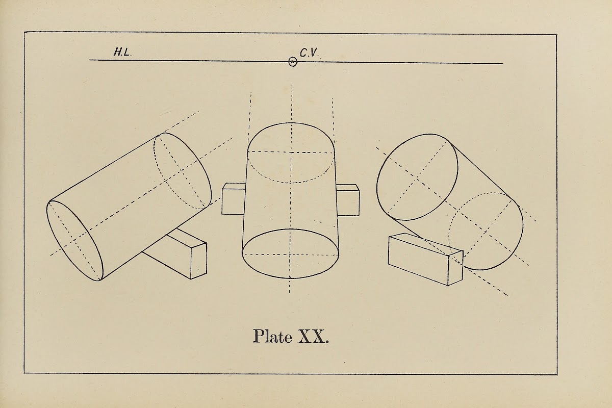 The principles of perspective as applied to model drawing  sketching from nature