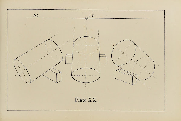 The principles of perspective as applied to model drawing  sketching from nature