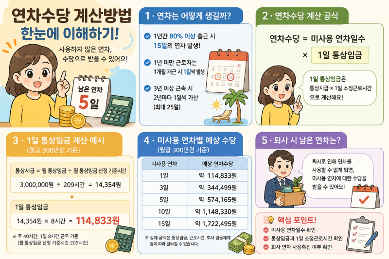 섹션 2 이미지