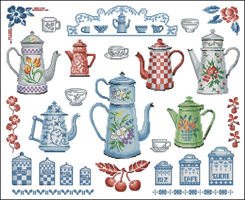 CMP 200602 Pattern