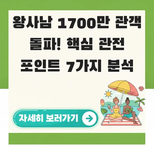 왕사남 1700만 관객 돌파 관전 포인트