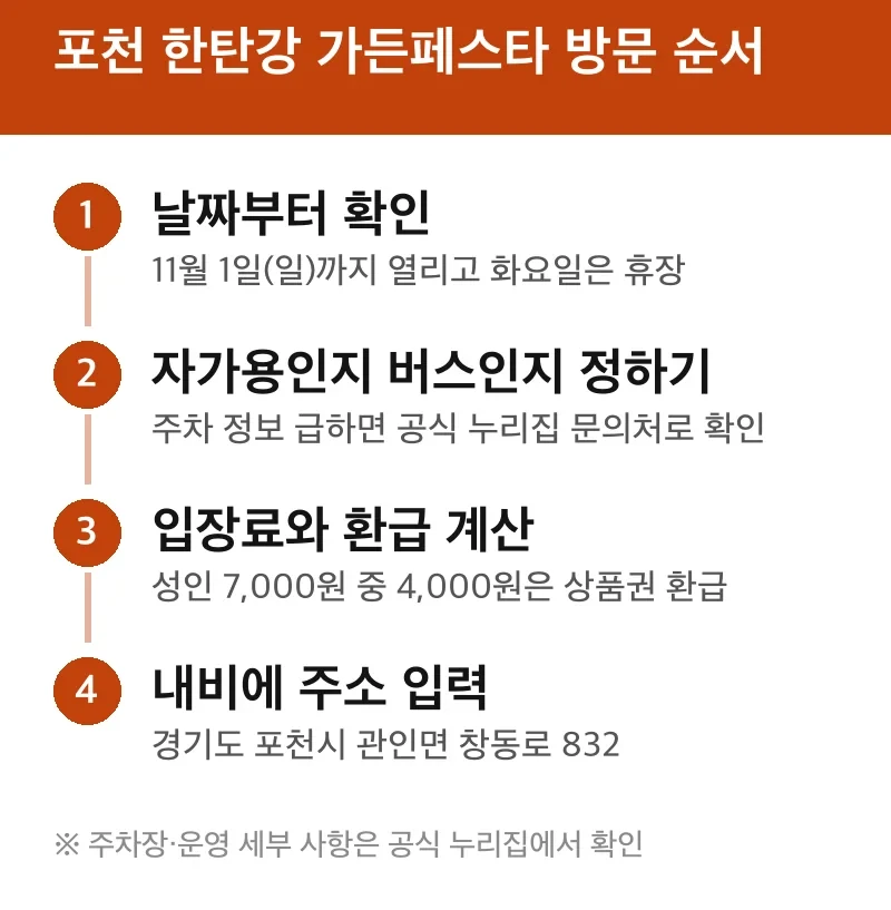 포천 한탄강 가든페스타 방문 순서