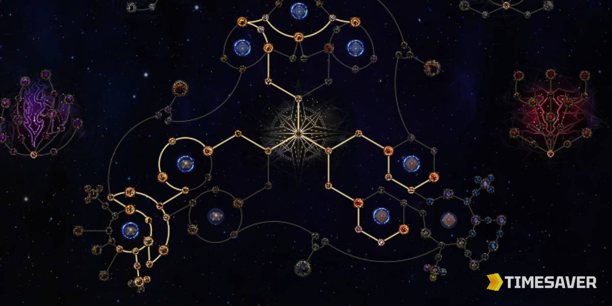 PoE2 Atlas passive tree where the Mysterious Rites Ritual node is allocated