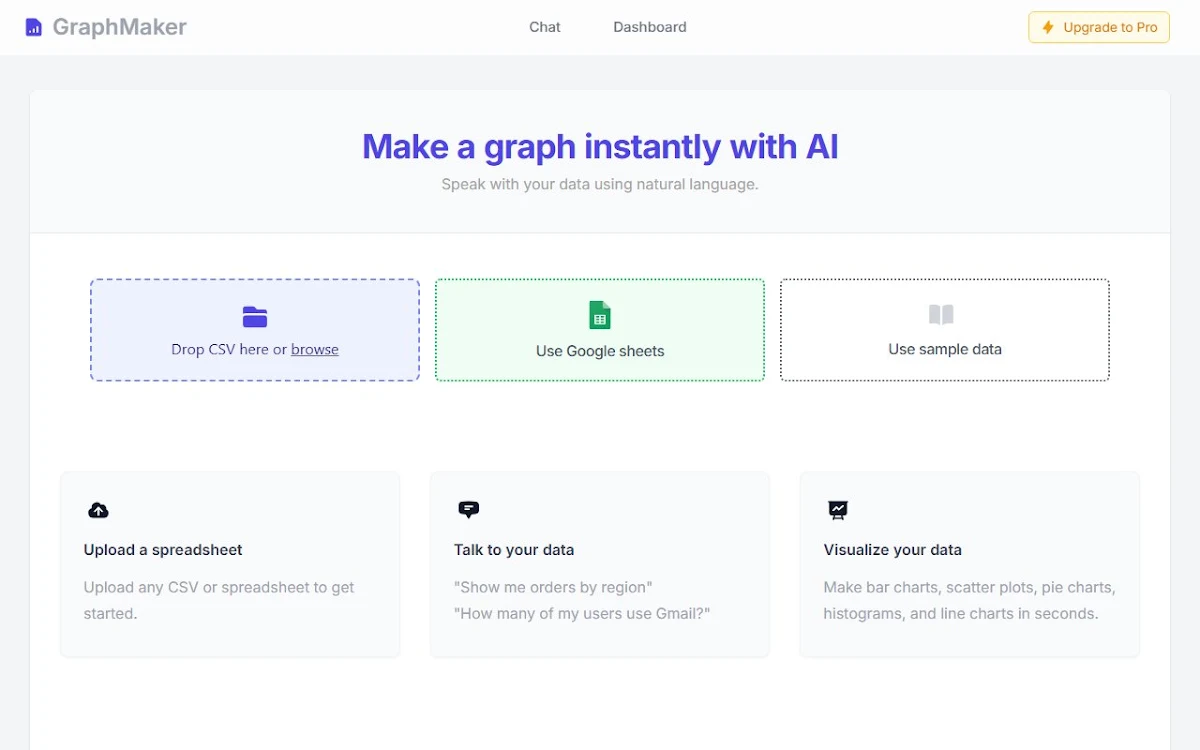 Captura de Graph Maker