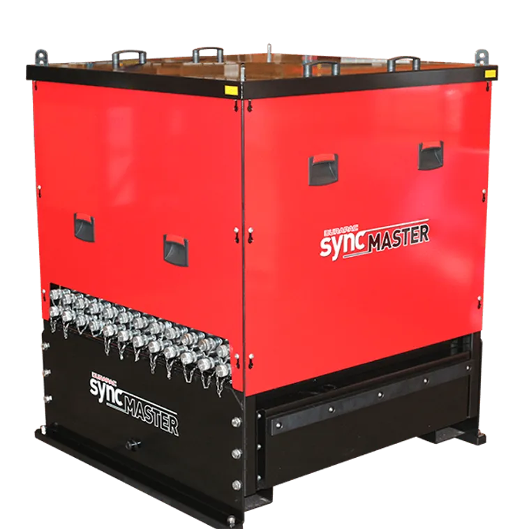 SYNCMASTER Synchronous Lift System