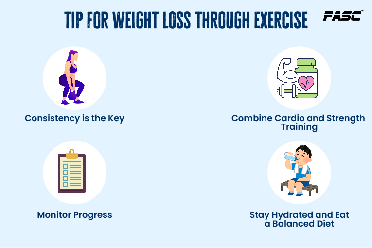 Tips for Weight Loss Through Exercise