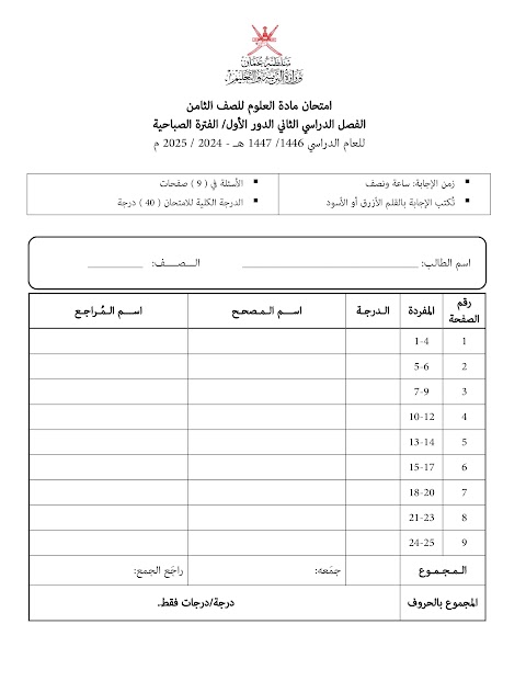 تجميع امتحانات نهائية 2024-2025 - علوم الصف 8 الفصل 2