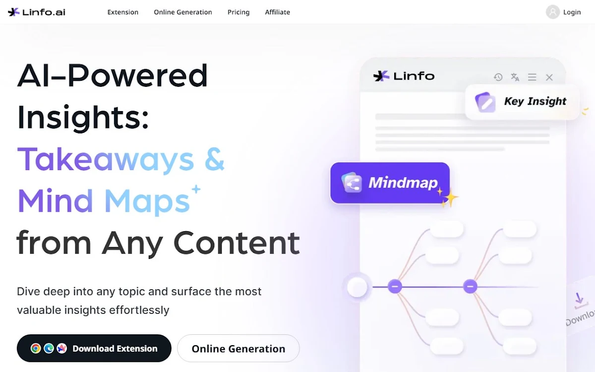 Captura de Linfo.AI