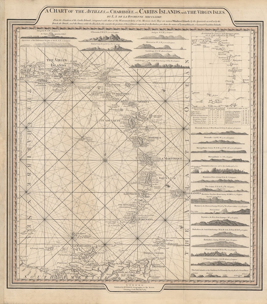 A chart of the Antilles or Charibbee or Caribs Islands with the Virgin Isles 178