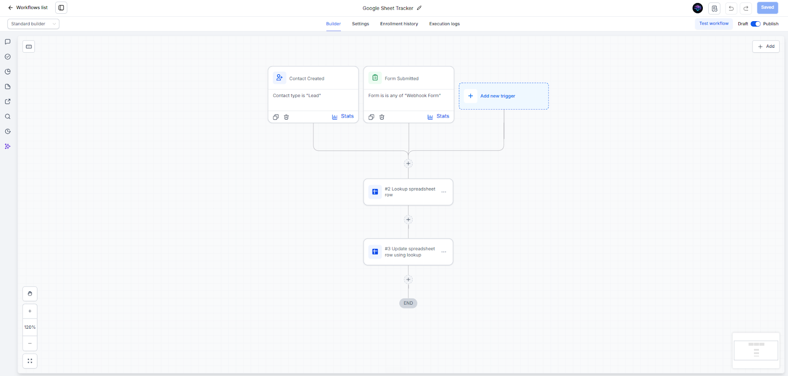 Google Sheet Tracker Workflow