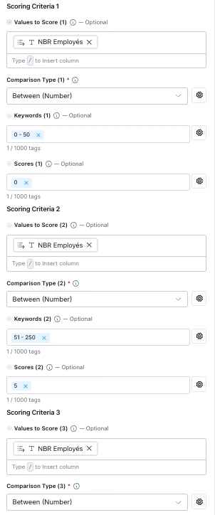 Scoring automatique et routing des leads — workflow Delos