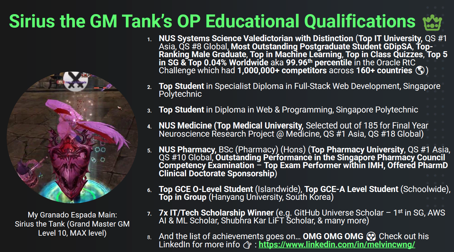 melvincwng's Outstanding Educational Credentials