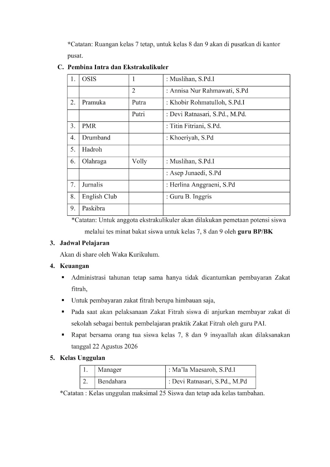 Dokumentasi Kegiatan