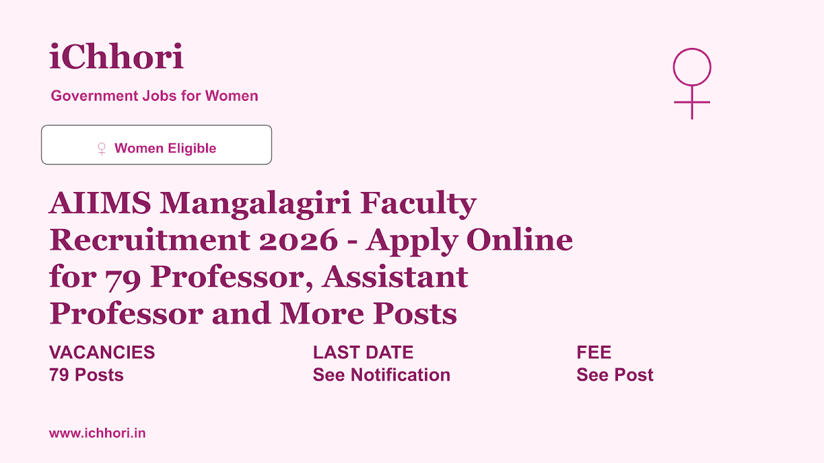 AIIMS Mangalagiri Faculty Recruitment 2026 - Apply Online for 79 Professor, Assistant Professor and More Posts - iChhori