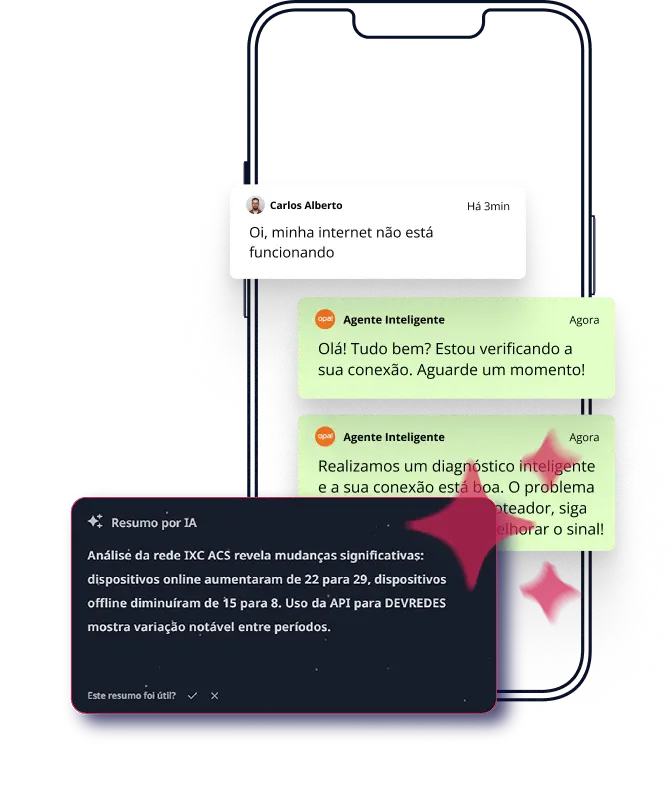 Atendimento automatizado via WhatsApp com IAs do IXC ACS e Opa! Suite.