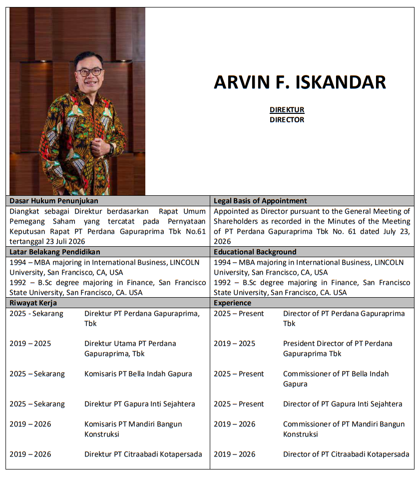 Arvin F Iskandar