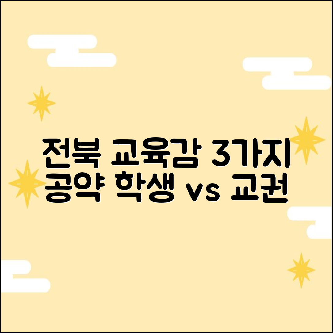 전북 교육감 후보 3가지 공약: 학생·교권 균형점은?