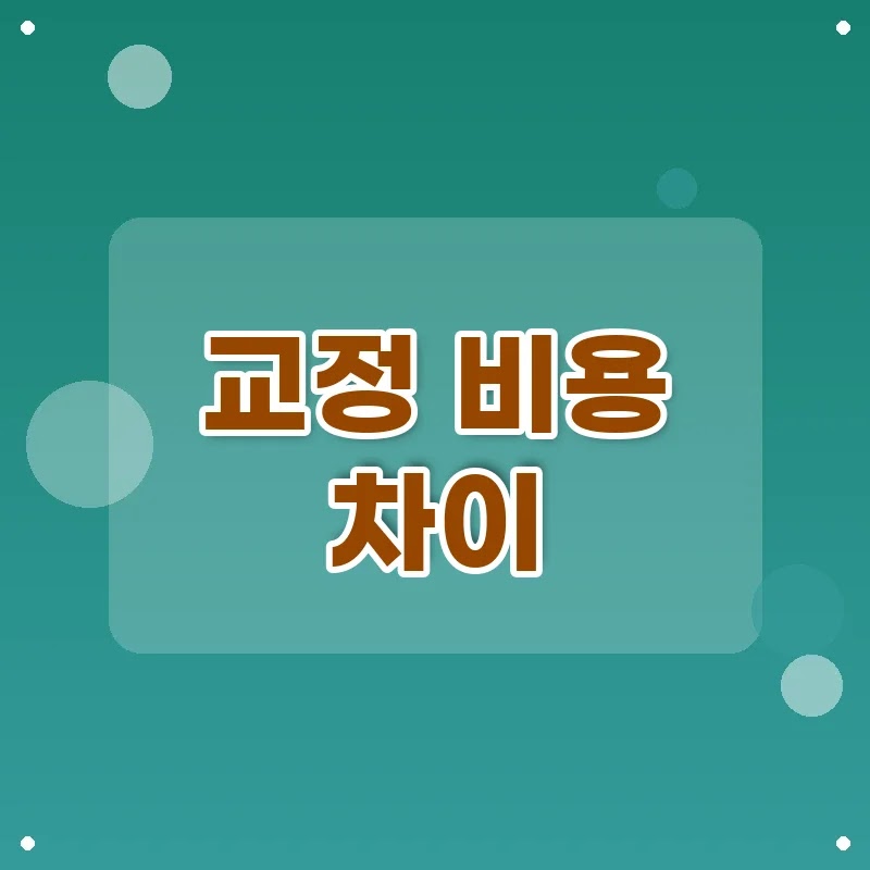치아교정 종류별 비용 차이와 치료 기간, 놓치면 손해인 포인트