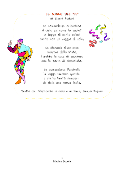 Anteprima della prima pagina: Il gioco dei "Se"