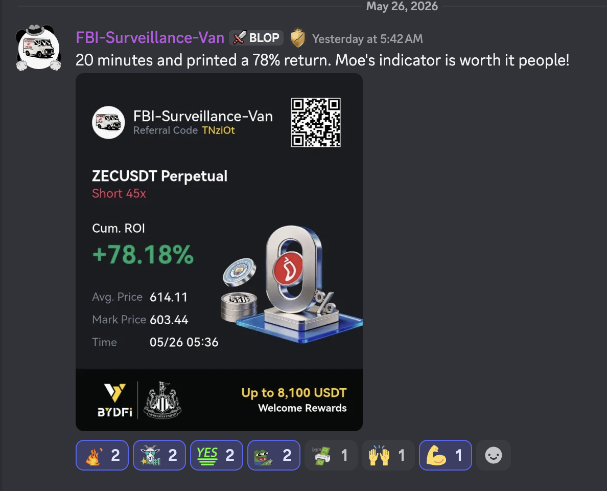 Member win