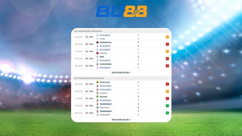 Phong độ gần đây của Birmingham - Southampton 