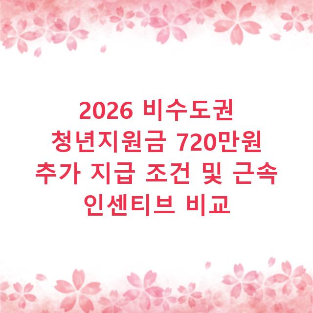 2026 비수도권 청년지원금 720만원 추가 지급 조건 및 근속 인센티브 비교