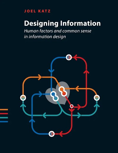designinginformation