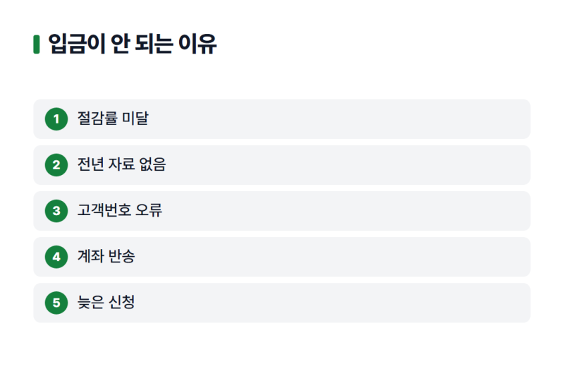 섹션 4 이미지