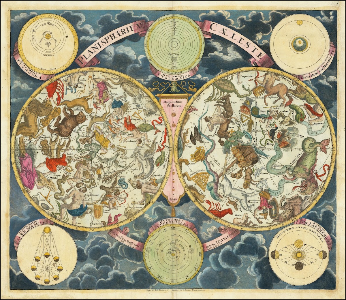 Planispherium Caeleste circa 1710