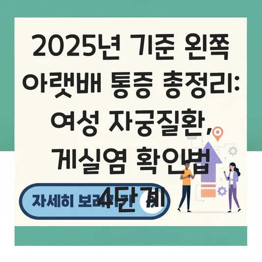 왼쪽 아랫배 통증 원인 분석: 여성의 경우 자궁 질환과 게실염 가능성 확인법 대표 이미지