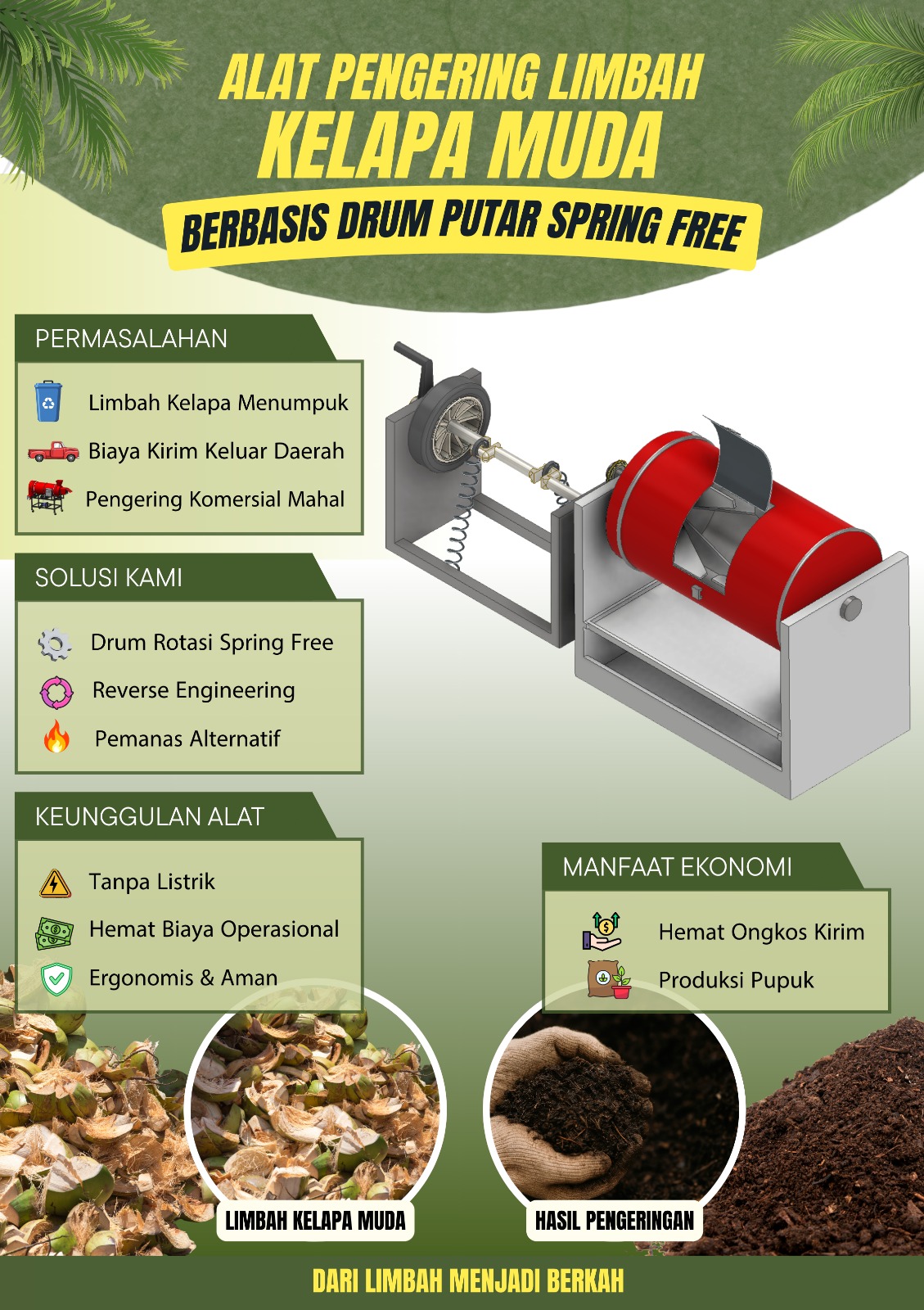 Usulan Aat Pengering Limbah Kelapa Muda Berbasis Drum Putar Spring-Free Dengan Metode Reverse Engineering dan Value Analysis