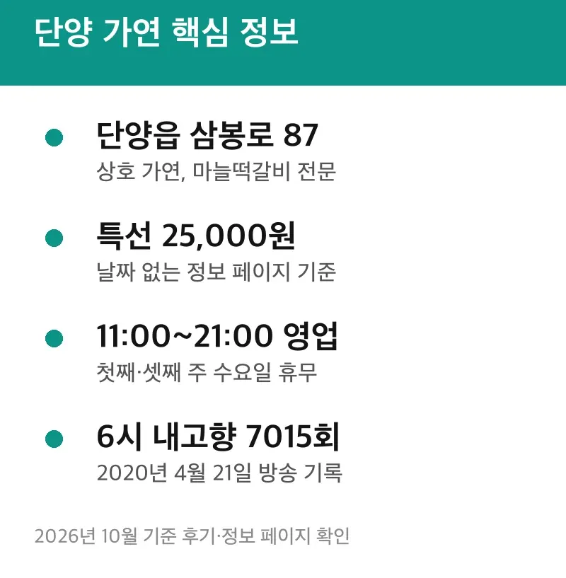 단양 가연 핵심 정보