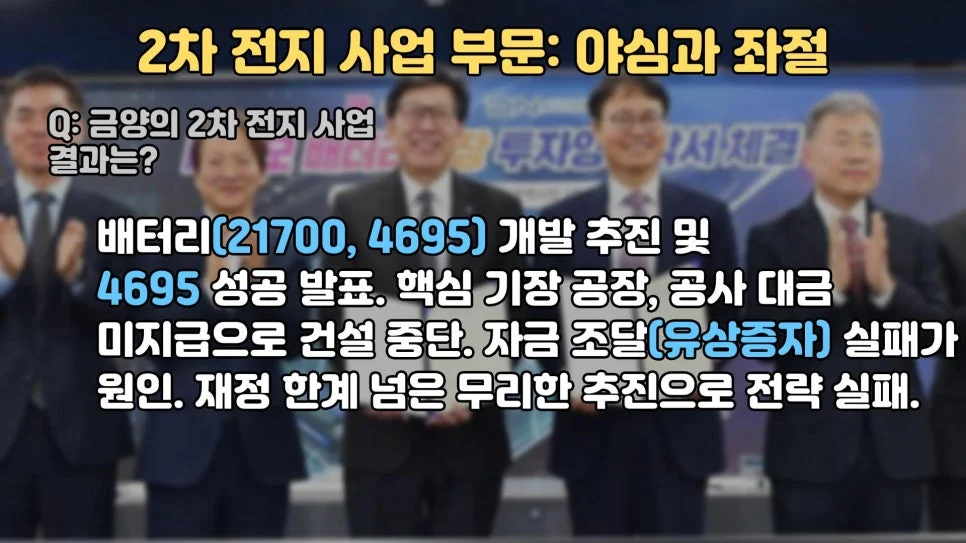 금양 상장폐지 위기