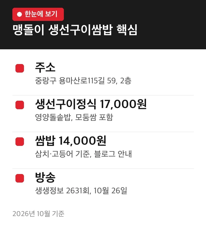 맹돌이 생선구이쌈밥 핵심