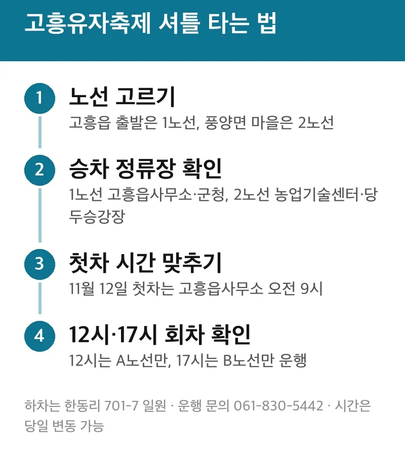 고흥유자축제 셔틀 타는 법