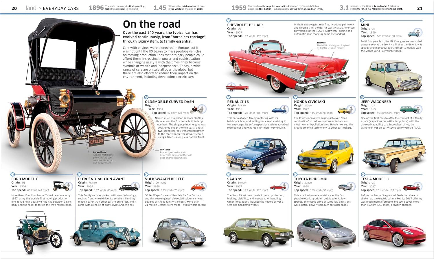 Knowledge Encyclopedia Transport! - thumbnail 2