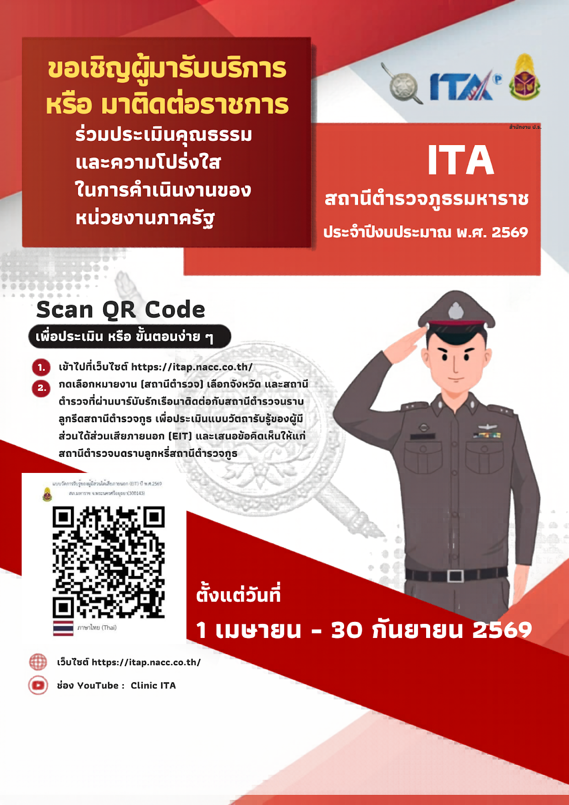 EIT Poster
