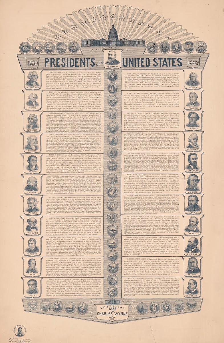 Presidents Of The United States 1889