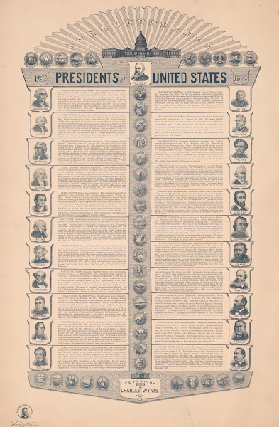 Presidents Of The United States 1889