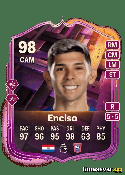 Julio César Enciso Unbreakables 98 OVR CAM card art in EA FC 26 — PAC 97 SHO 96 PAS 95 DRI 98