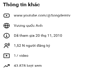 Bán kênh YouTube Gaming + Review phim 1.52K subs, kênh cổ tạ...