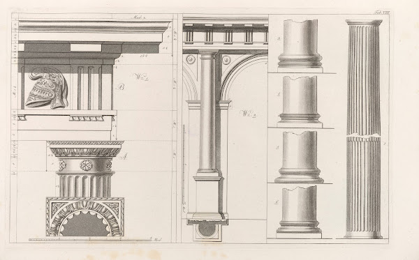 Architektura obeymuiaca wszelki gatunek murowania i budowania Pl008 1812