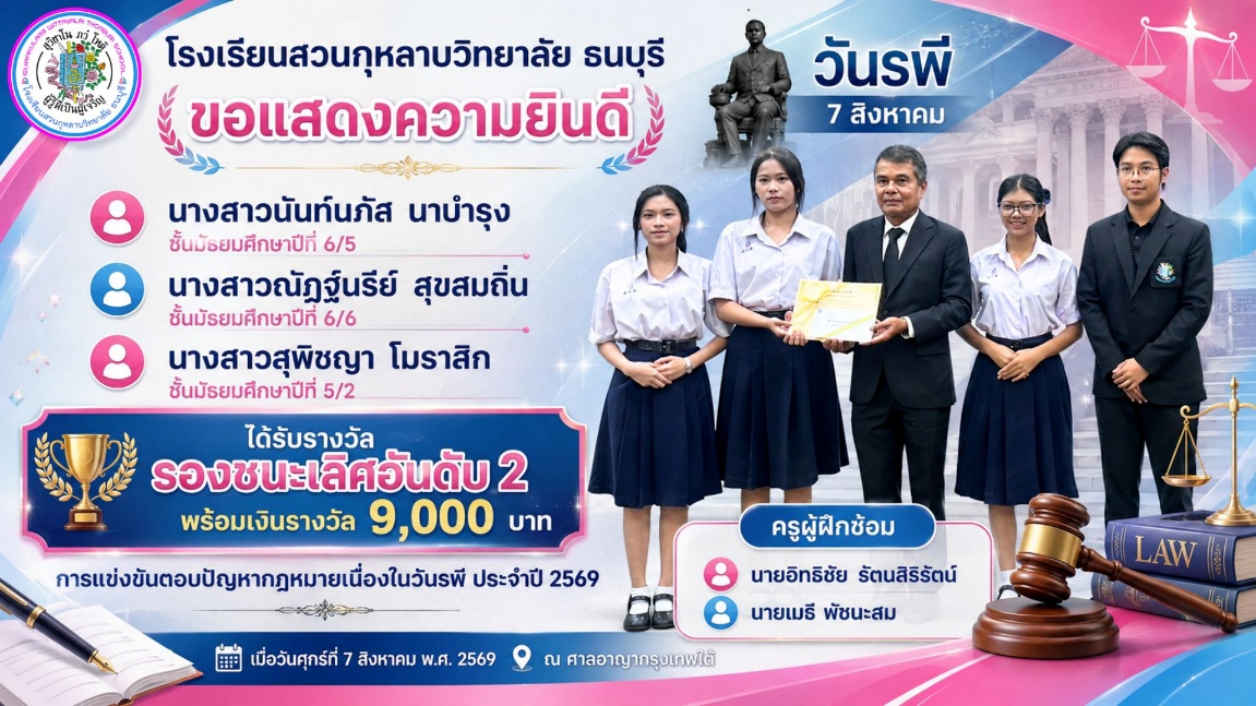 ภาพปกกลุ่มสาระสังคมศึกษา ศาสนา และวัฒนธรรม