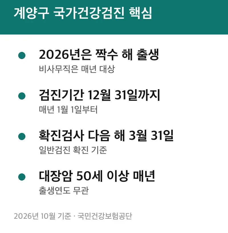 계양구 국가건강검진 핵심