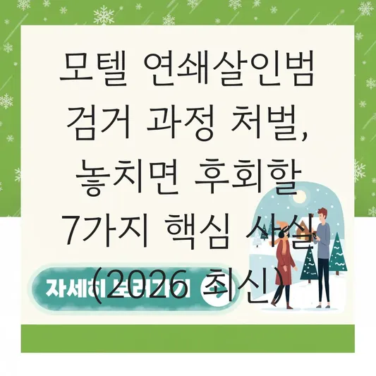 모텔 연쇄살인범 검거 과정 처벌