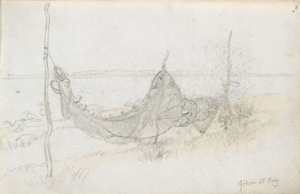 Garntørk Göhren 1881