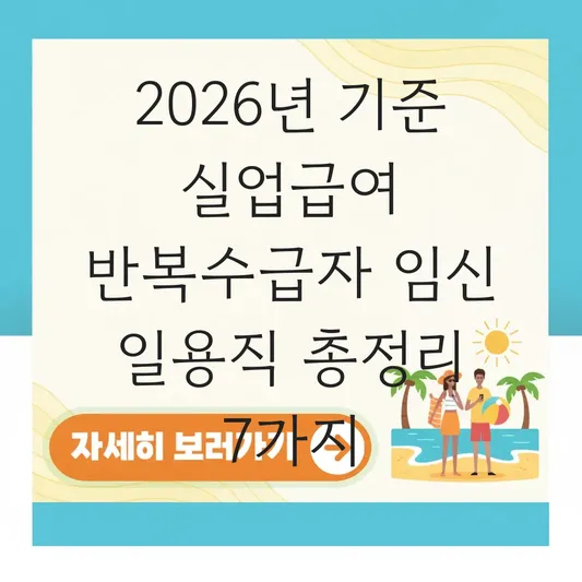 실업급여 반복수급자 임신 일용직